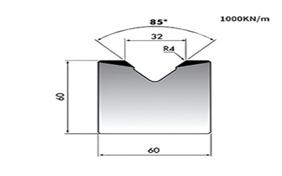 How to Bend Sheet Metal by Hand
