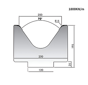 1-V Dies 70°-200/R15mm/H195mm