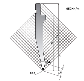 26° AMADA System Punchs/Top-Tools 26°/R0.8/H145