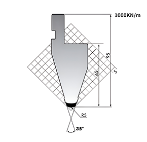 35° AMADA System Punchs/Top-Tools-R5/H65