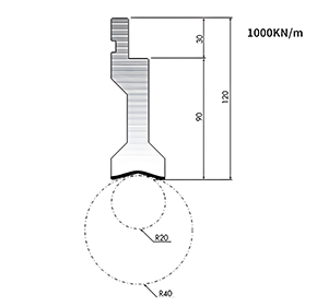 Radius Punch-AMADA System-H120/R20