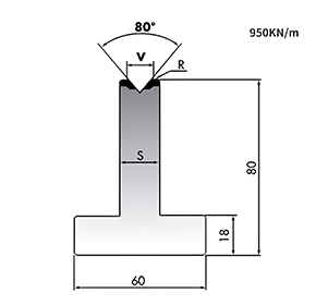 Precision Mold Manufacturing & Processing for Power Equipment
