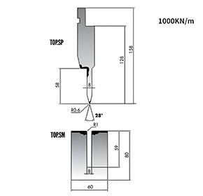 Amada System Flattening Dies