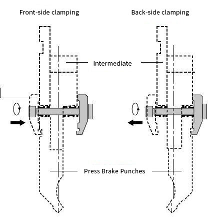 Press-Brake-Punches20260623.jpg