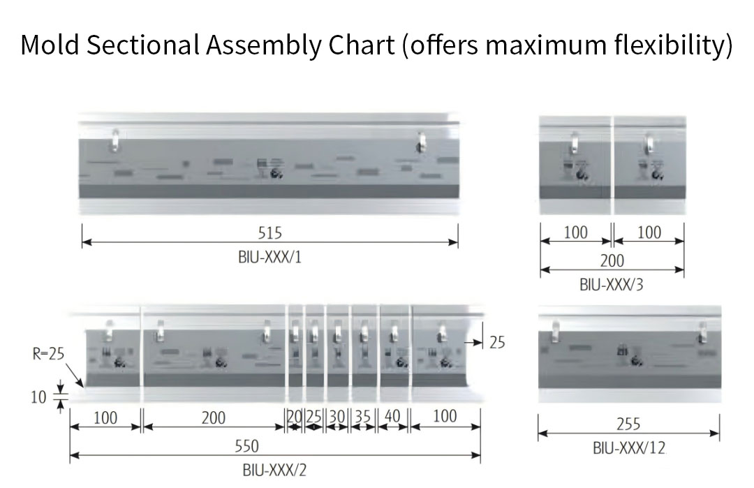 Mold-Sectional-Assembly-Chart-(offers-maximum-flexibility).jpg