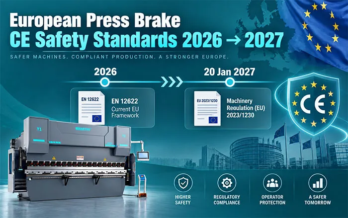 European-press-brake-CE-safety-standards-2026-2027.jpg