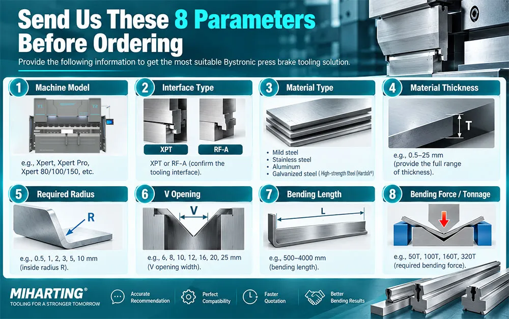 Send-Us-These-8-Parameters-Before-Ordering.jpg